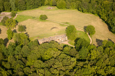 Budling, Fort Ligne Maginot im Bundesland Moselle, Frankreich